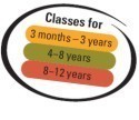 Drama,dance and singing for 1-3 year old children, 4-8 year old children and 8-12 year old children