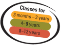 Mini Ps, Perform and Perform Plus classes offered.